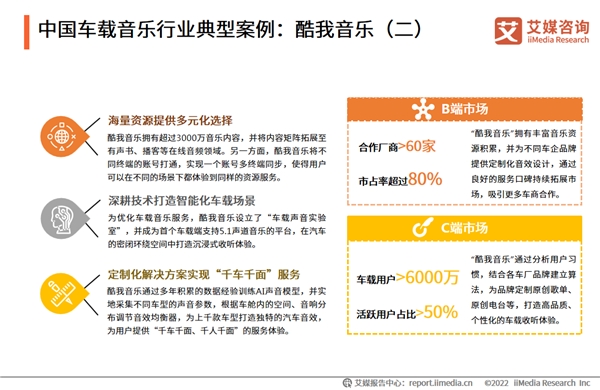 酷我音樂初心未改體驗如一，“陪著你”走進車聯(lián)網(wǎng)時代