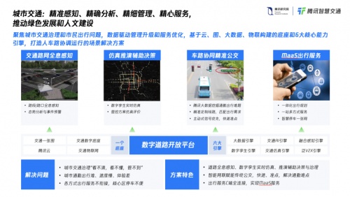 提升交通效率、優(yōu)化出行體驗(yàn)：騰訊打造“以人為中心”的雙智內(nèi)核