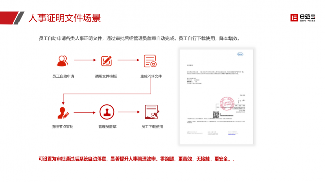 快遞停運(yùn)、居家辦公...e簽寶助企業(yè)遠(yuǎn)程簽約，高效協(xié)同！