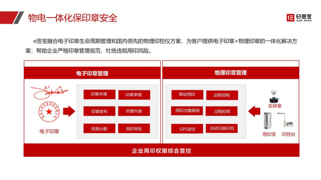 快遞停運(yùn)、居家辦公...e簽寶助企業(yè)遠(yuǎn)程簽約，高效協(xié)同！