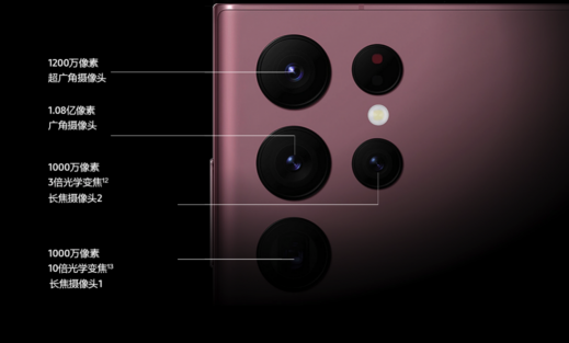 旗艦機皇實至名歸 三星GalaxyS22 Ultra接連獲國內(nèi)外權威機構認可