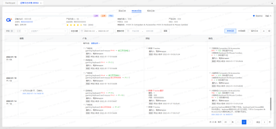 亞馬遜ERP積加居家辦公百寶箱，隨時隨地高效賺取收益