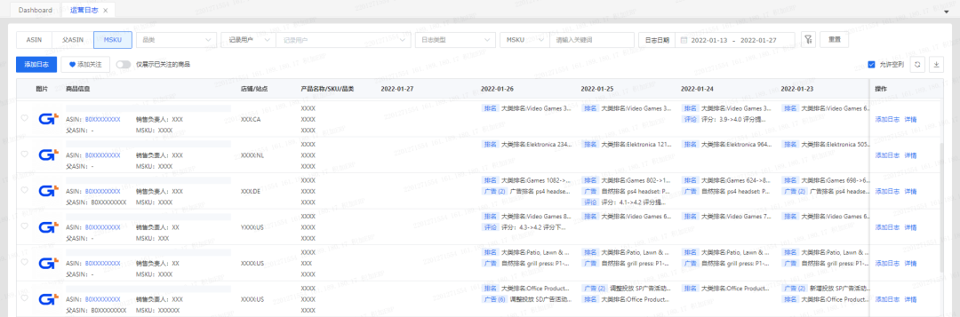 亞馬遜ERP積加居家辦公百寶箱，隨時隨地高效賺取收益