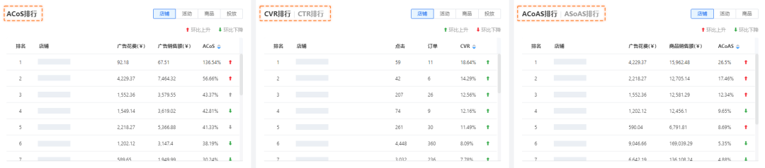 亞馬遜ERP積加居家辦公百寶箱，隨時隨地高效賺取收益