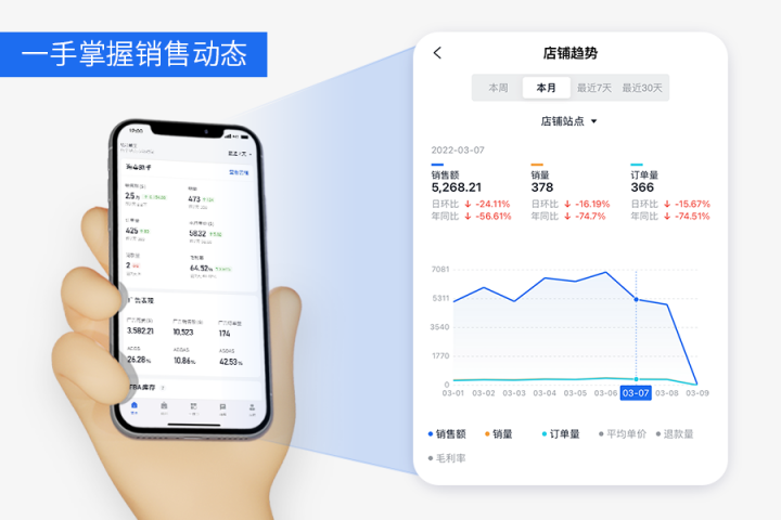 亞馬遜ERP積加居家辦公百寶箱，隨時隨地高效賺取收益