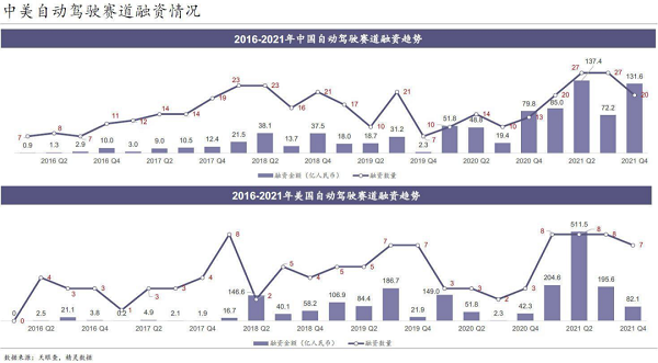 借力算法，海天瑞聲駕馭自動駕駛“新引擎”