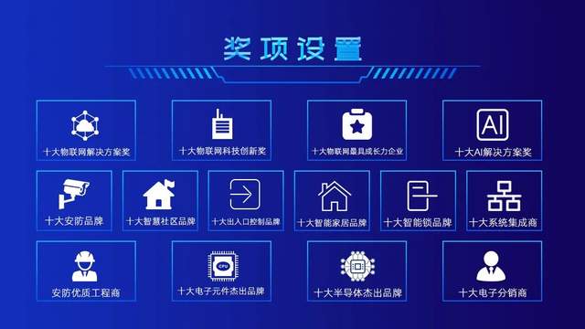 智能物聯(lián)黃金十年已至，價(jià)值新風(fēng)口在哪里？（內(nèi)附商機(jī)指南）