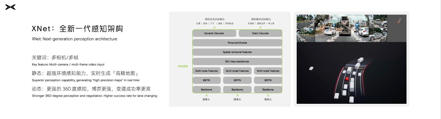 XNet 深度視覺(jué)神經(jīng)網(wǎng)絡(luò).jpg