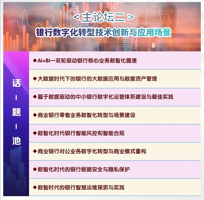 FCS 2022第六屆中國銀行數(shù)字科技年會3.jpg