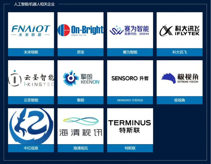 2022年度中國物聯(lián)網(wǎng)企業(yè)100強圖譜參選企業(yè)8.jpg
