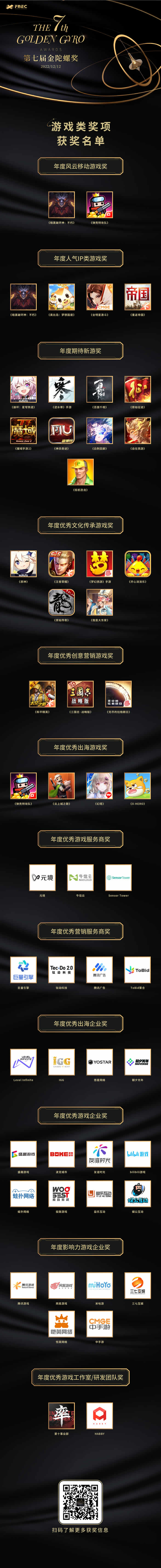【1208更新】第七屆金陀螺獎(jiǎng)游戲類(lèi)獲獎(jiǎng)長(zhǎng)圖final.jpg