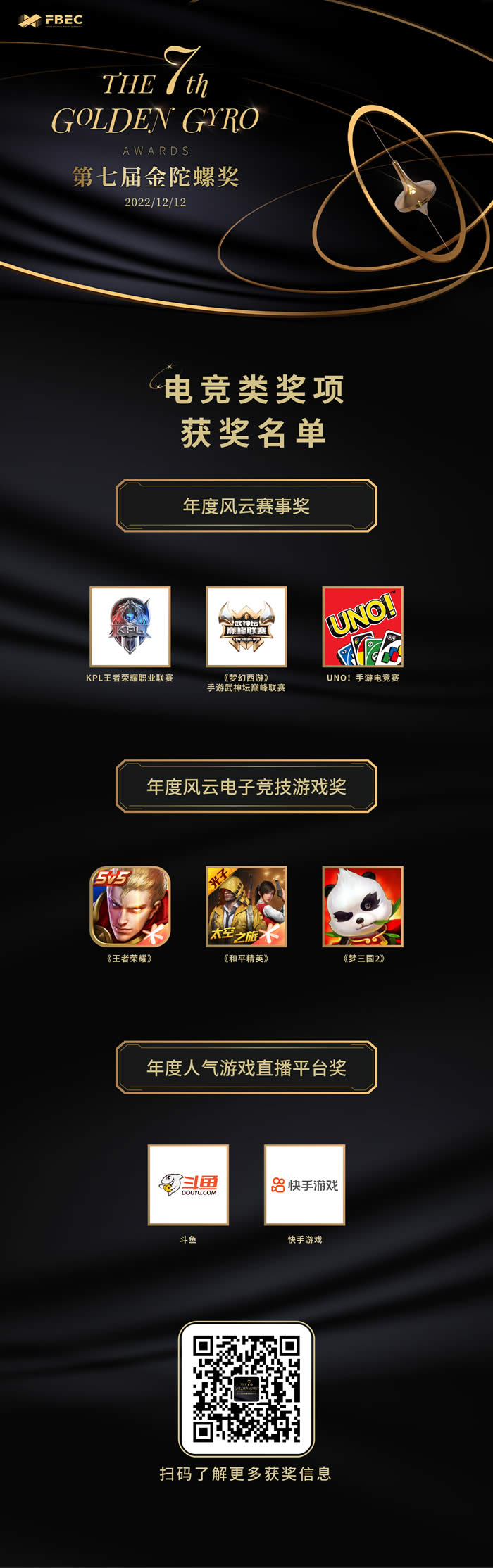 【1209更新】第七屆金陀螺獎(jiǎng)電競(jìng)類(lèi)獎(jiǎng)項(xiàng)獲獎(jiǎng)長(zhǎng)圖final.jpg
