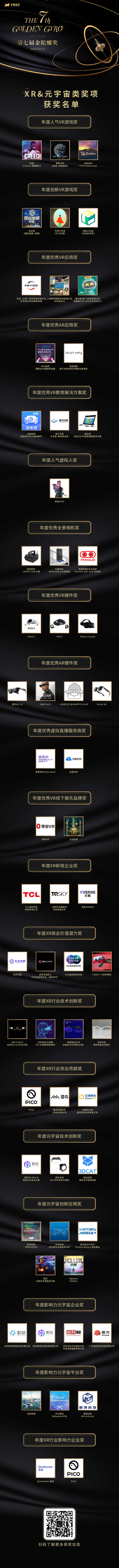 【1208更新】第七屆金陀螺獎(jiǎng)XR&元宇宙類(lèi)獎(jiǎng)項(xiàng)獲獎(jiǎng)長(zhǎng)圖final.jpg