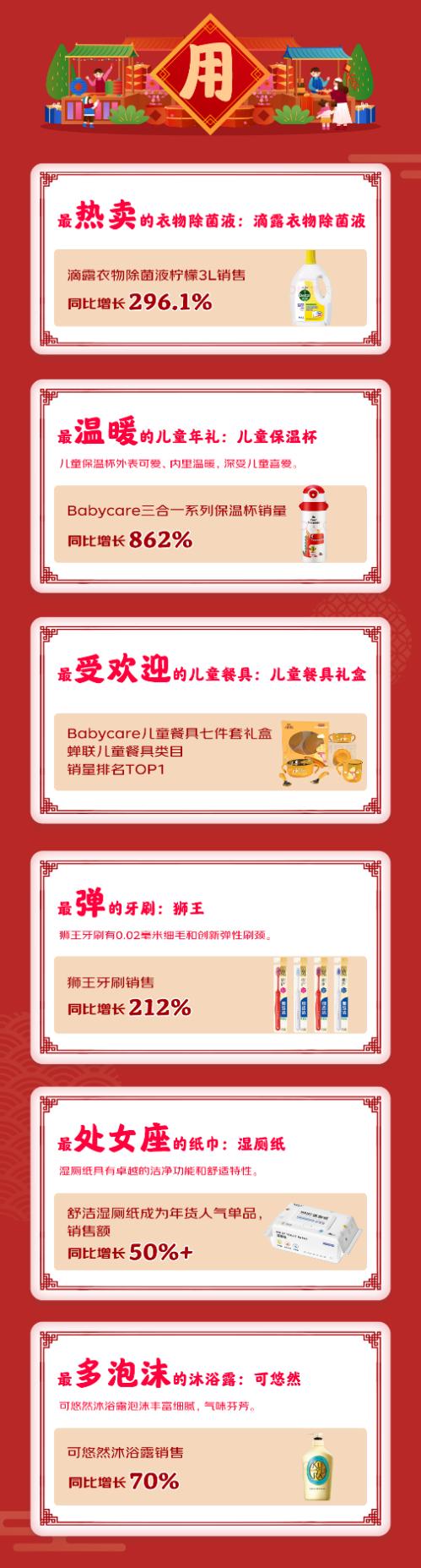 家清、個(gè)護(hù)、母嬰用品.jpg