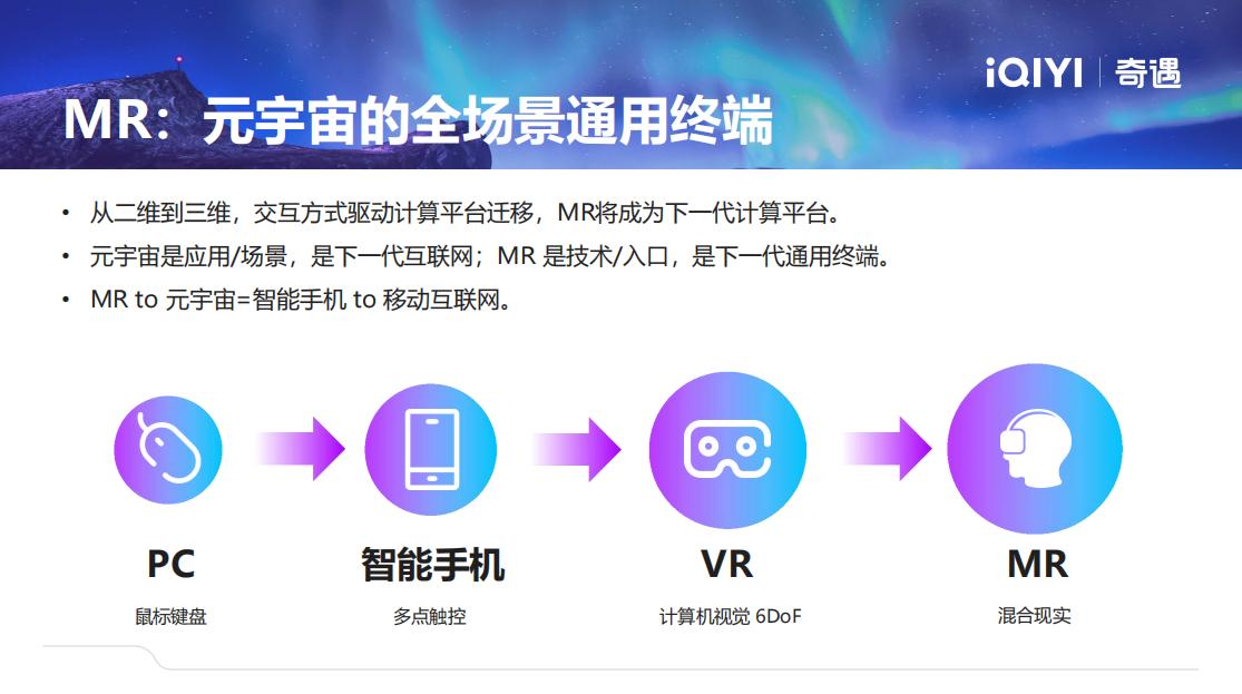 王愷：通過超輕薄MR產(chǎn)品打破技術(shù)壁壘，定義下一代MR體驗2.jpg