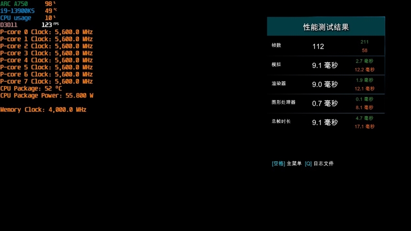 LOL幀率近乎翻倍！Intel Arc A750新驅(qū)動(dòng)測試：大幅提升、最大短板沒有了