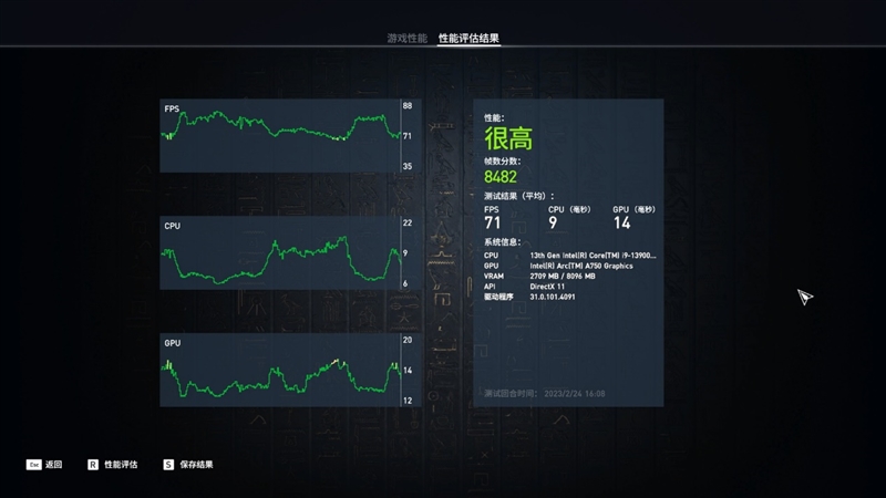 LOL幀率近乎翻倍！Intel Arc A750新驅(qū)動(dòng)測試：大幅提升、最大短板沒有了