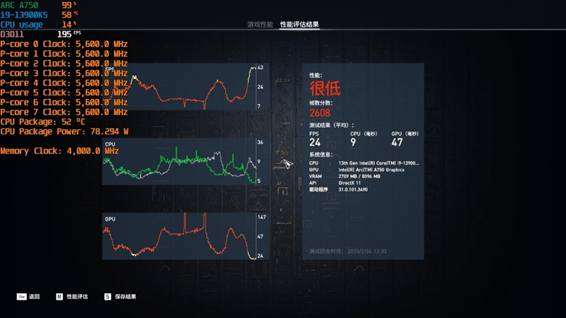 LOL幀率近乎翻倍！Intel Arc A750新驅(qū)動(dòng)測試：大幅提升、最大短板沒有了