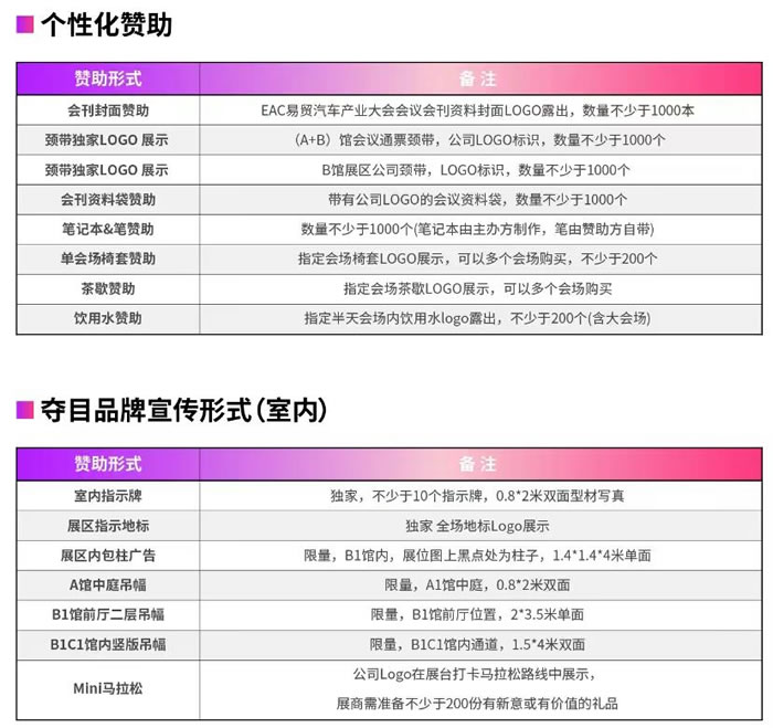 EAC2023易貿(mào)自動駕駛和新能源汽車產(chǎn)業(yè)展個(gè)性化贊助.jpg