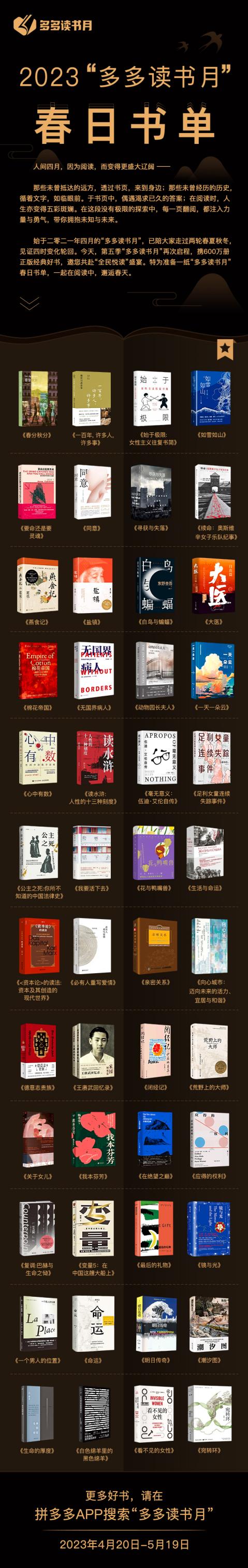 2023“多多讀書月”《春日書單》，邀您開啟好書之旅.jpg