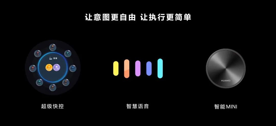 推開萬億市場大門，華為全屋智能的空間智能經(jīng)濟(jì)學(xué)4.jpg