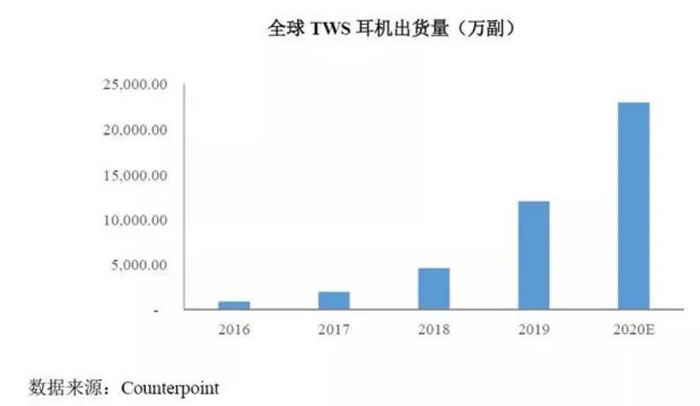 好處多多，蘋果MR頭顯為行業(yè)發(fā)展按下加速鍵9.jpg