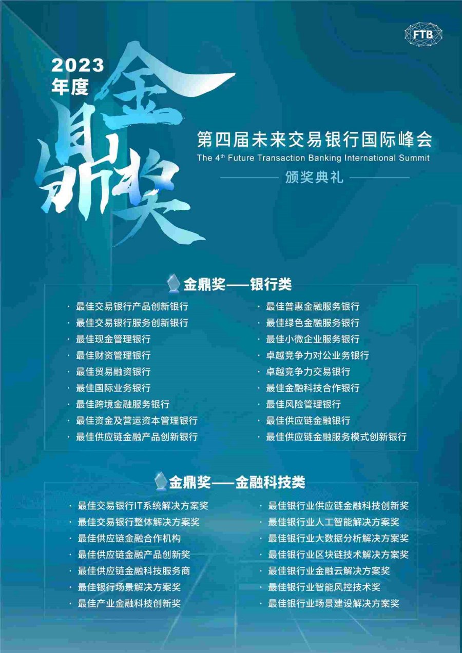 交易銀行數(shù)字化轉(zhuǎn)型年度盛會(huì)——第四屆未來(lái)交易銀行國(guó)際峰會(huì)倒計(jì)時(shí)兩周開(kāi)幕！金鼎獎(jiǎng).jpg
