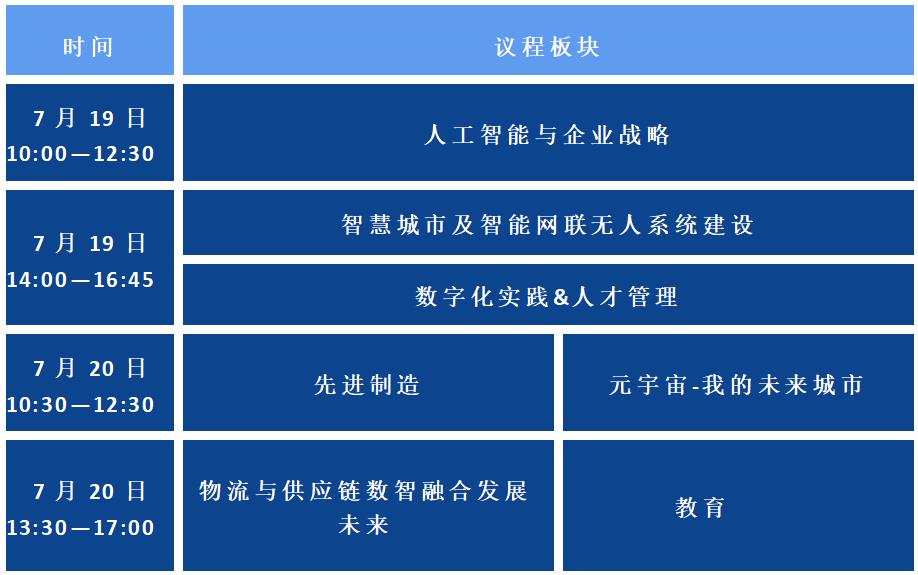 北京InfoComm China 2023 精彩呈獻(xiàn)：NIXT China 高峰會議議程.jpg