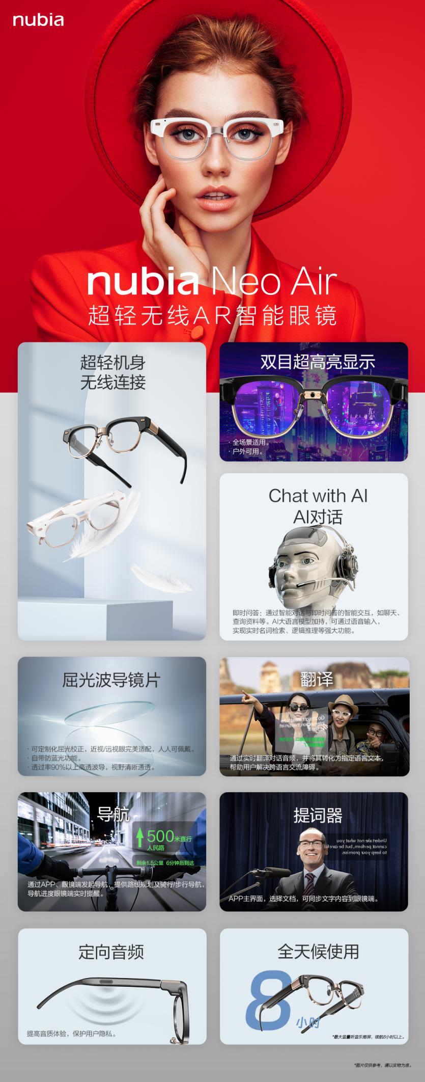 nubia Neo Air：極致輕薄的智能體驗(yàn)！全球首款消費(fèi)級(jí)GPT無線AR智能眼鏡亮相上海展.jpg