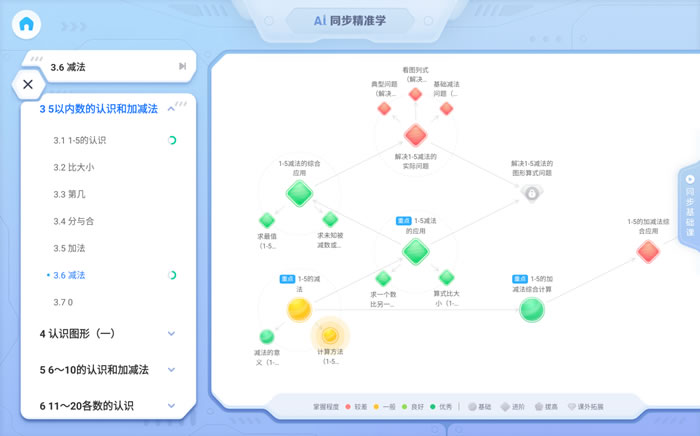 科大訊飛AI學習機LUMIE 10系列閃耀上市21.jpg