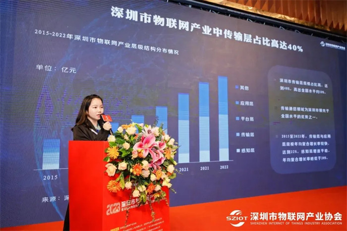 周元華 深圳市物聯(lián)網產業(yè)協(xié)會產業(yè)研究部主管.jpg