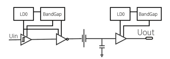 電容智能分壓技術（iDivider）.jpg