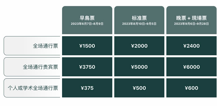 立即注冊(cè)，相約九月上海！.jpg