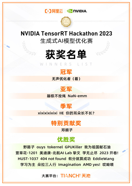 阿里云& NVIDIA TensorRT Hackathon 2023 決賽圓滿收官，26支AI團(tuán)隊(duì)嶄露頭角