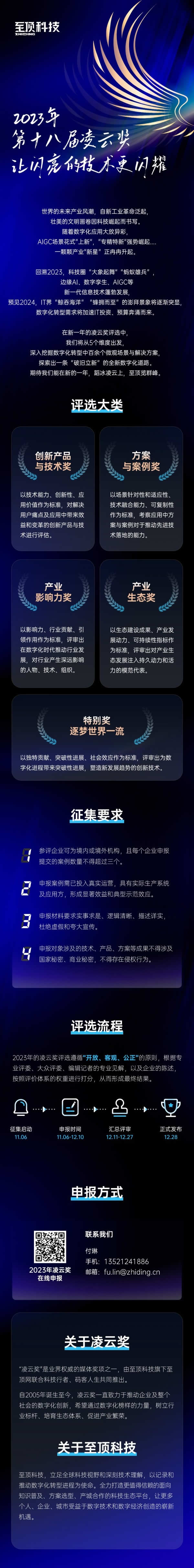 2023年度凌云獎(jiǎng)開啟征集！引領(lǐng)數(shù)字化創(chuàng)新新紀(jì)元.jpg