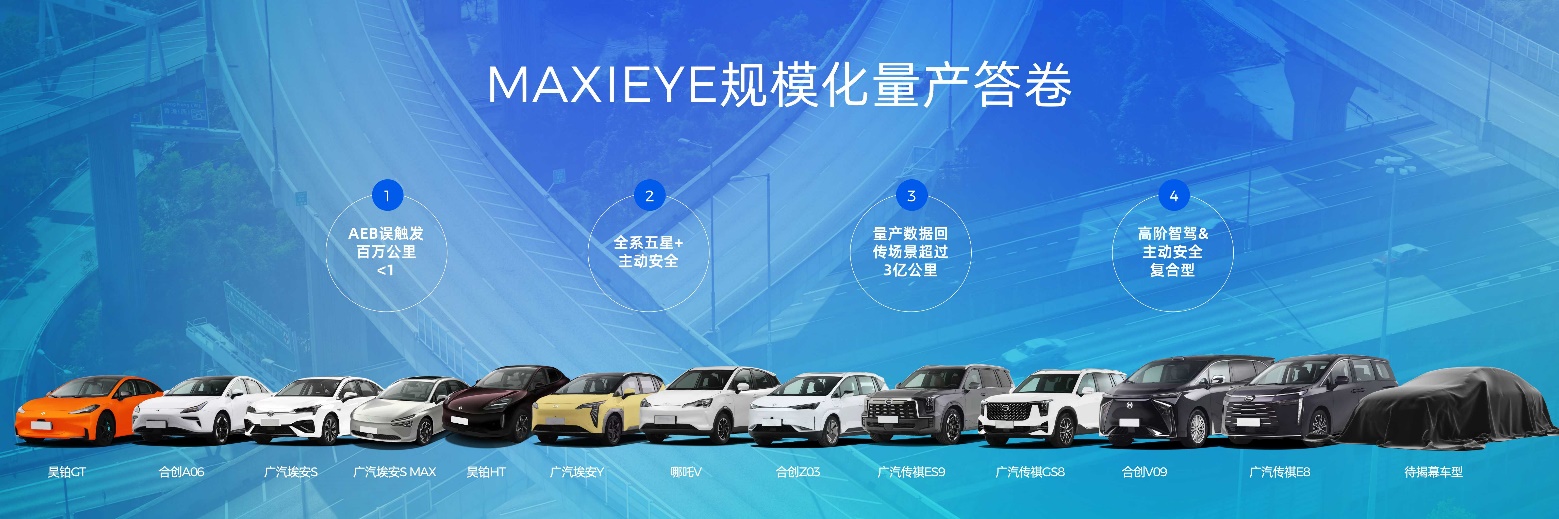 MAXIEYE規(guī)?；慨a(chǎn)答卷.jpg