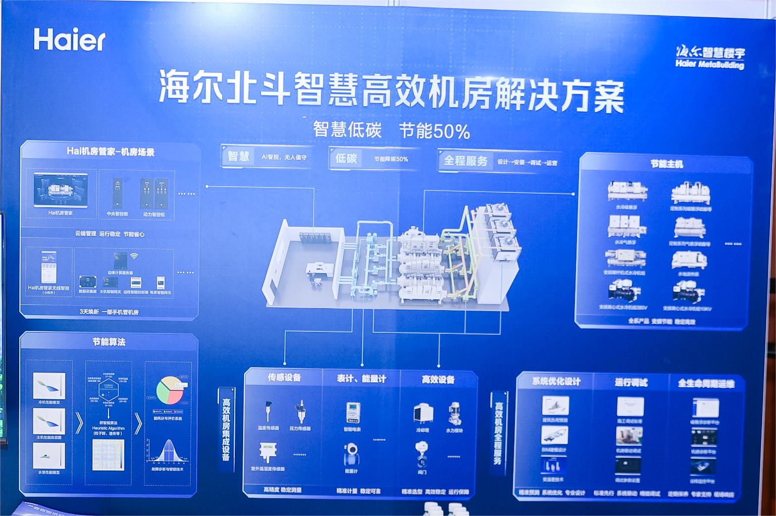 海爾智慧樓宇周威斌：全場景智慧低碳方案，加速樓宇雙碳落地