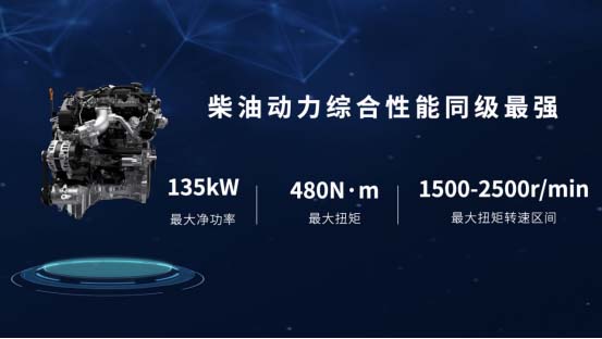 2.4T長城炮開啟預售12.58萬元起 山海炮Hi4-T亮相北京車展1359.jpg
