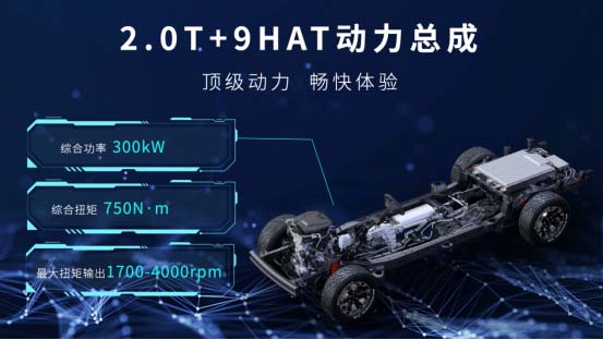 2.4T長城炮開啟預售12.58萬元起 山海炮Hi4-T亮相北京車展2168.jpg