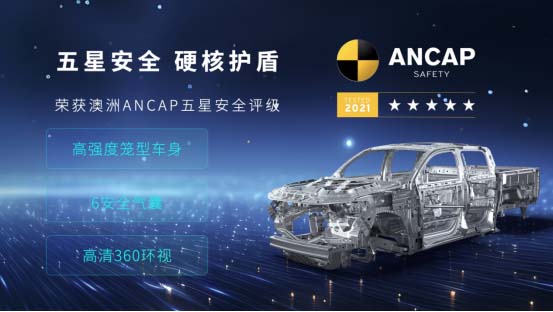 2.4T長城炮開啟預售12.58萬元起 山海炮Hi4-T亮相北京車展1688.jpg