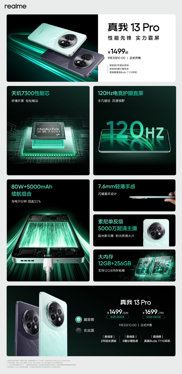 真我13 Pro震撼發(fā)布：1499元起，首發(fā)天璣7300，電競直屏引領(lǐng)潮流.jpg