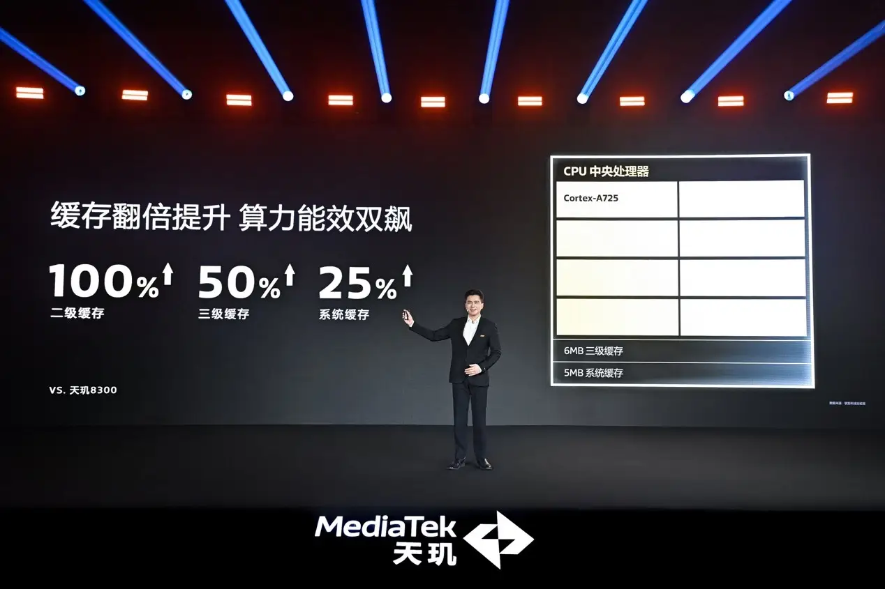 天璣8400 搭載旗艦級GPU G720，手游滿幀體驗拉滿！jpeg