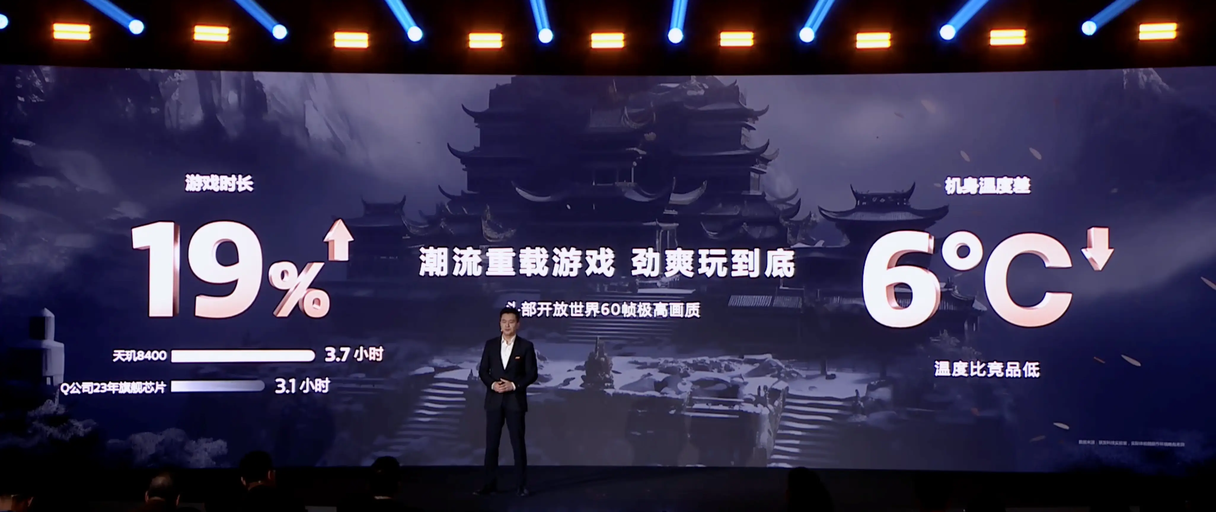 天璣8400 搭載旗艦級GPU G720，手游滿幀體驗拉滿！