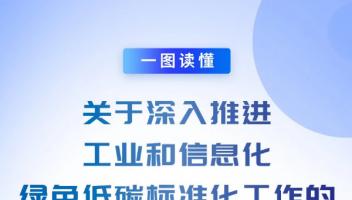 一圖讀懂《關(guān)于深入推進工業(yè)和信息化綠色低碳標準化工作的實施方案》
