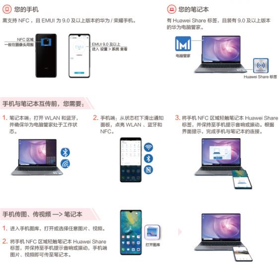 錯(cuò)過首發(fā)？那就元旦跟上！華為MateBook 13筆記本第二輪預(yù)售進(jìn)行時(shí)