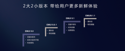 直擊花粉年會(huì)：華為EMUI9.0升級(jí)提速，Link Turbo強(qiáng)勢(shì)登場(chǎng)