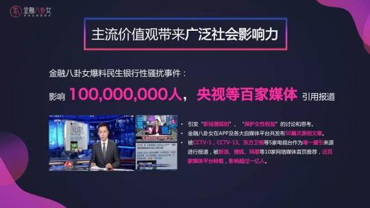 金融八卦女獲評微博2018十大影響力財經(jīng)機構(gòu)