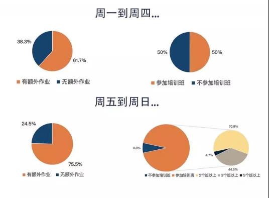 金北方移民和你一起給予孩子“成長資本”，將是他一生的財(cái)富