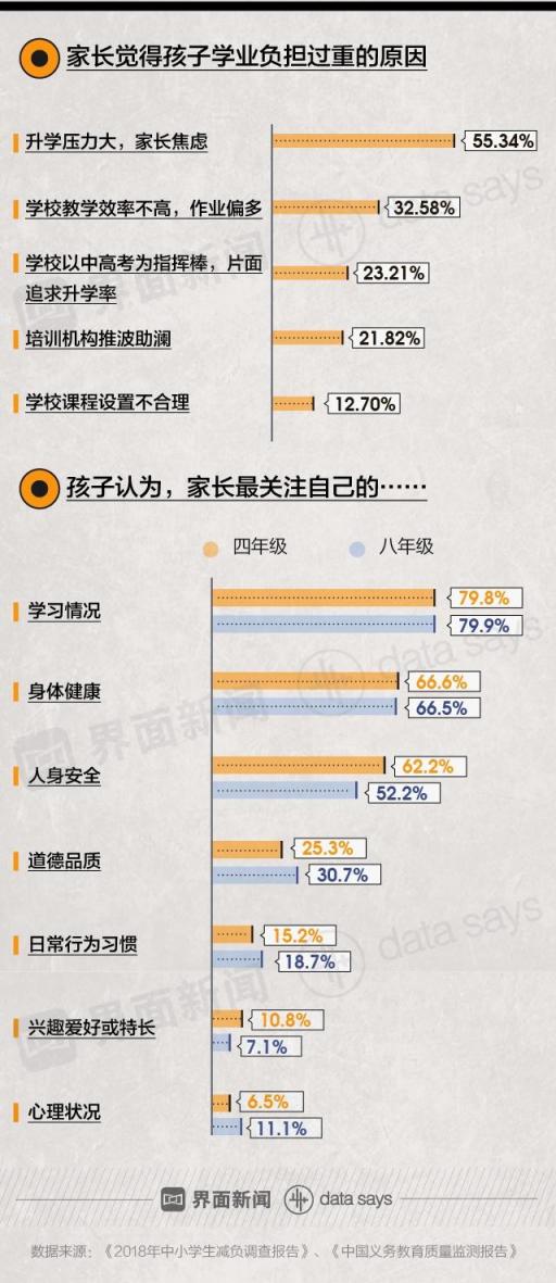 金北方移民和你一起給予孩子“成長資本”，將是他一生的財(cái)富