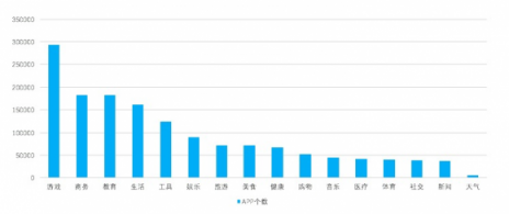 闖奇科技：任天堂全面進入手游，游戲大勢昭然若揭